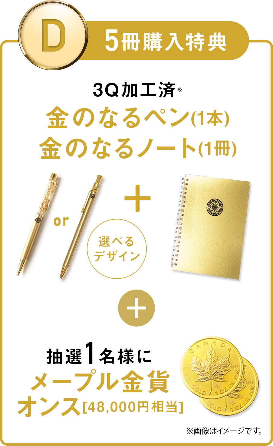 プレゼント内容