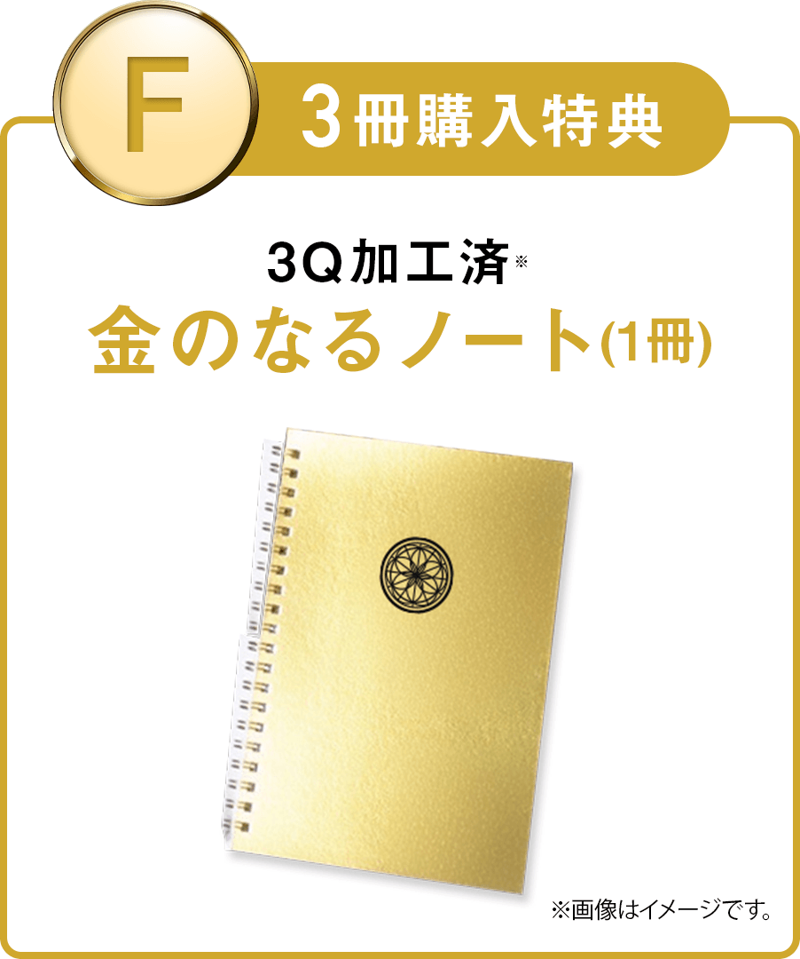 プレゼント内容