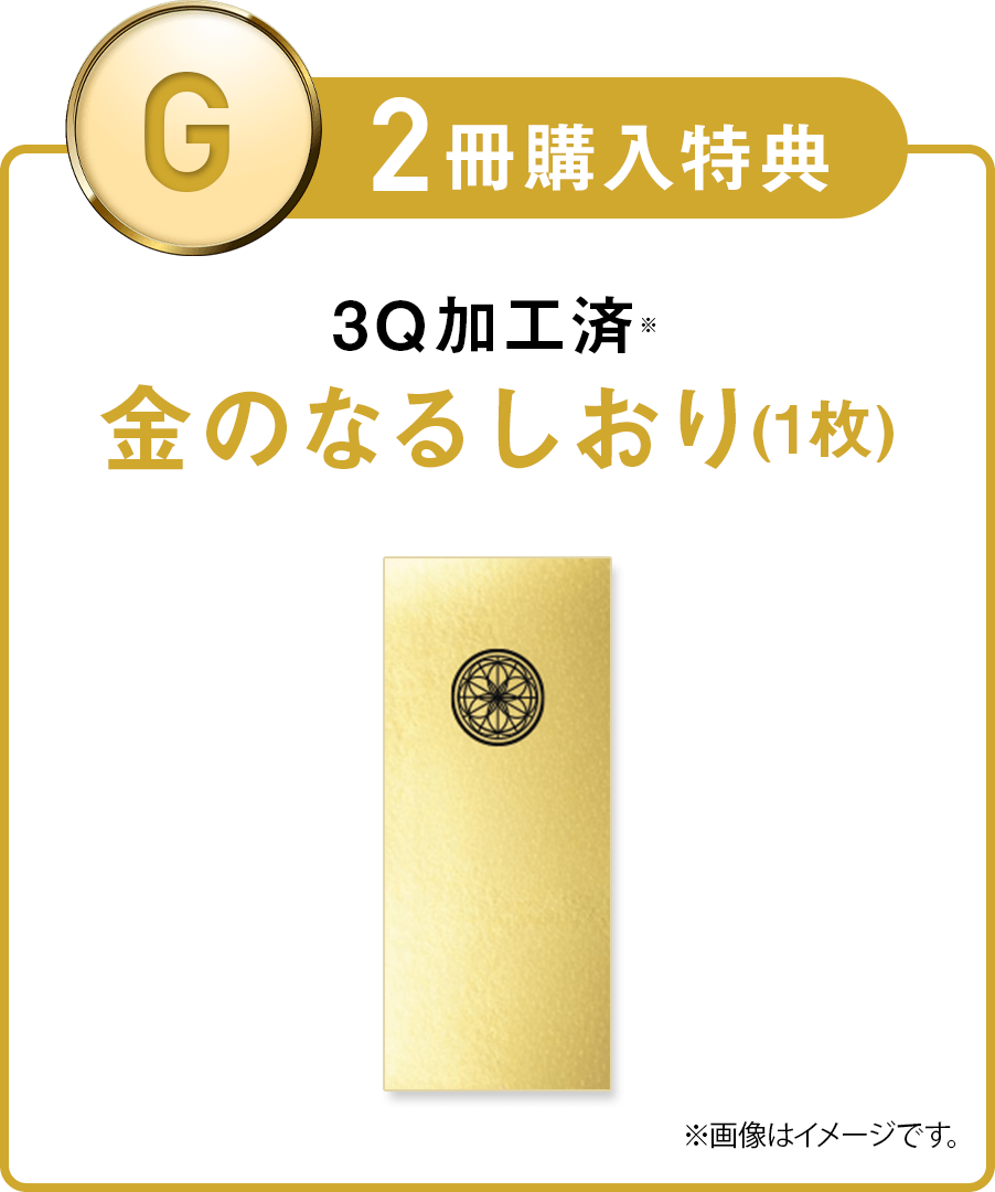 プレゼント内容