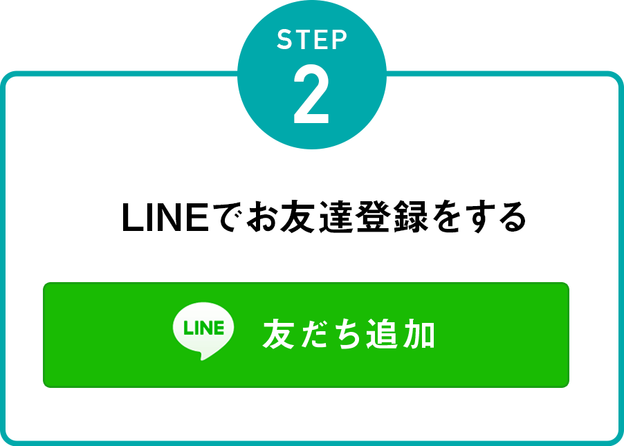 ライン友達を追加する