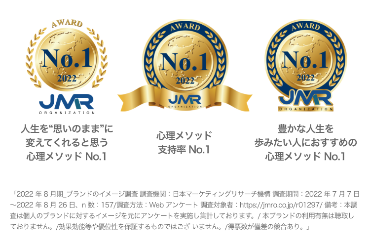 心理メソッド支持率ナンバーワン