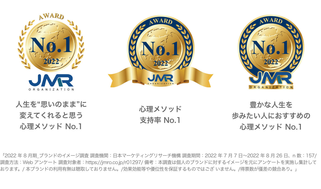 心理メソッド支持率ナンバーワン