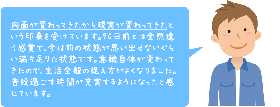 たとえば、人生に閉塞感を感じていたTさん