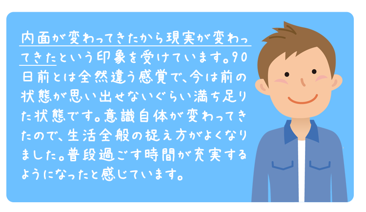たとえば、人生に閉塞感を感じていたTさん